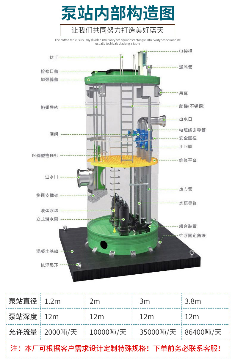 一体化泵站厂家